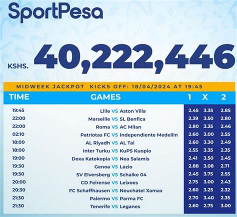 venas news prediction today|Free 25 odds of football predictions today—make Ksh 25,000.